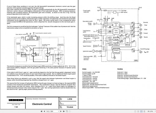 Liebherr-Wheel-Loader-L506-L508-L510-Service-Manual-8145017_2.jpg