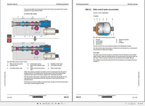 Liebherr-Wheel-Loader-L507-1260-Service-Manual-11827678_1.jpg