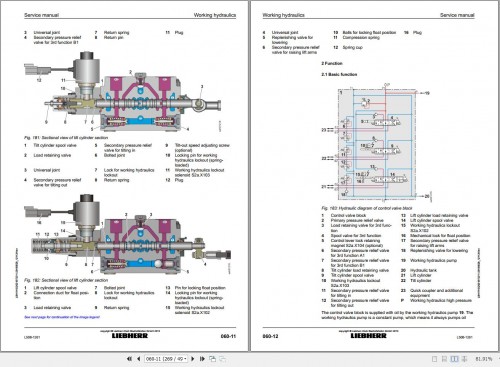 Liebherr-Wheel-Loader-L508-1261-Service-Manual-11632021_1.jpg