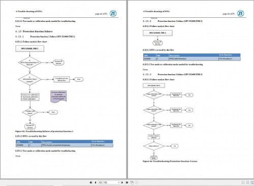 ZF-Cpower-V-1.3.6-Diagnosis-Handbook_1.jpg