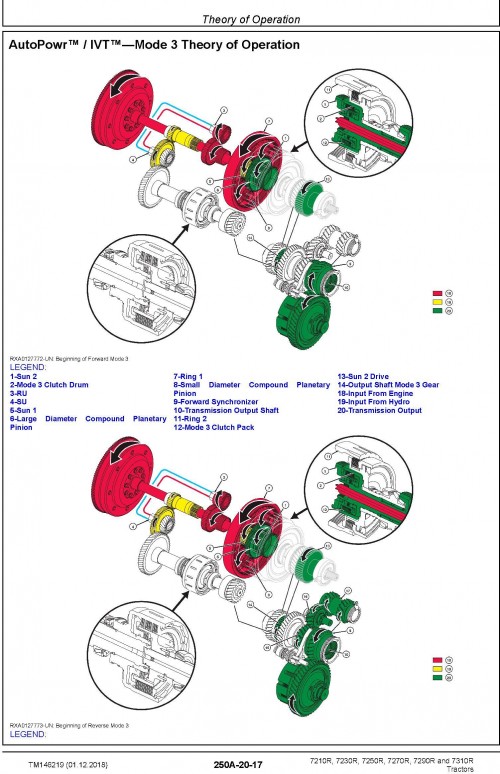 John-Deere-Tractor-7210R-7230R-7250R-7270R-7290R-7310R-Diagnostic-Technical-Manual-TM146219-1.jpg