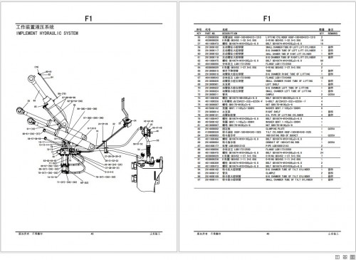 SDLG-Wheel-Loader-LG953-Parts-Catalog-2.jpg