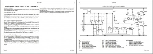 Landini-Tractor-5-090H-to-5-115H-Service-Manual-6523664M1-EN-3.jpg