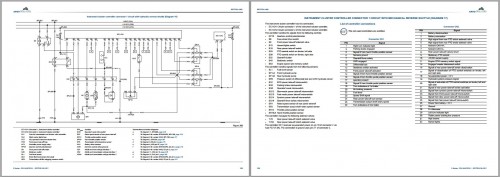 Landini-Tractor-5-105-5-115-5-125-Service-Manual-6646782A1-EN-3.jpg