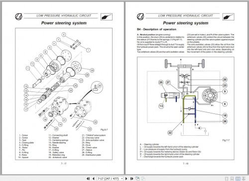 Landini-Tractor-5860-7860-6860-8860-Service-Manual-3667270M1-EN-3.jpg