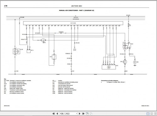 Landini-Tractor-6-125C-6-135C-6-145C-V-Shift-Service-Manual-6642515A3-EN-3.jpg