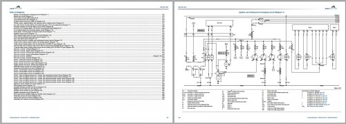 Landini-Tractor-6-135-6-145-6-155-ROBO-SIX-Service-Manual-6723716A1-EN-3.jpg