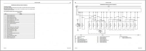 Landini-Tractor-6-145-6-165-6-175-ROBO-SIX-Active-Service-Manual-6691101A1-EN-3.jpg