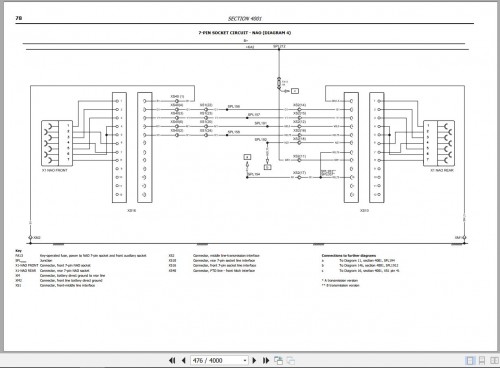 Landini-Tractor-7-160-to-7-230-ROBO-SIX-Service-Manual-6640176A3-EN-3.jpg