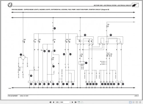 Landini-Tractor-ALPINE-65-75-85-Service-Manual-3676095M1-EN-3.jpg