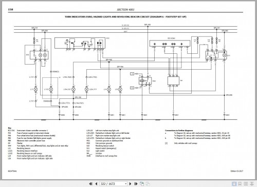 Landini-Tractor-LANDPOWER-125-135-145-165-Service-Manual-6624754A1-EN-3.jpg