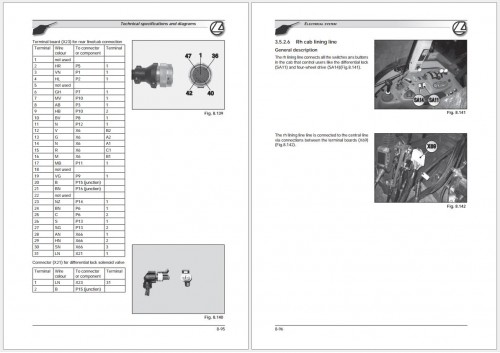 Landini-Tractor-Landpower-115-130-160-M1-Service-Manual-4216004M1-EN-3.jpg