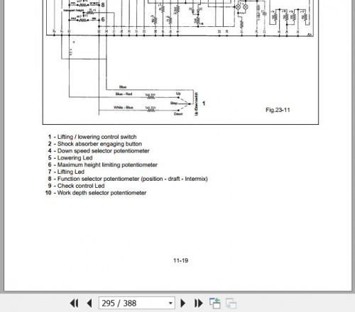 Landini-Tractor-Legend-105-115-130-145-165-Service-Manual-3549054M2-EN-3.jpg