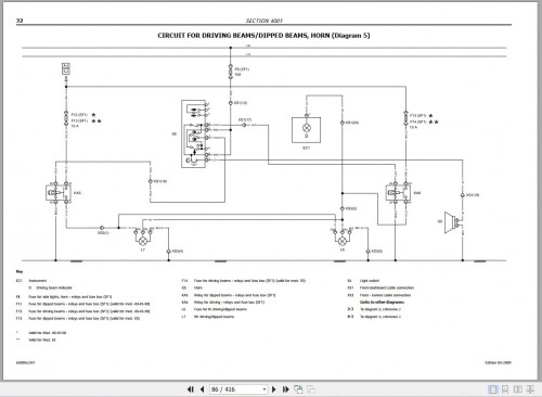 Landini-Tractor-MISTRAL-40-45-50-55-Service-Manual-6500562M1-EN-2.jpg