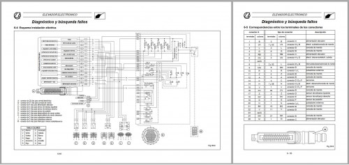 Landini-Tractor-Mythos-90-100-110-Service-Manual-3659958M1-ES-3.jpg