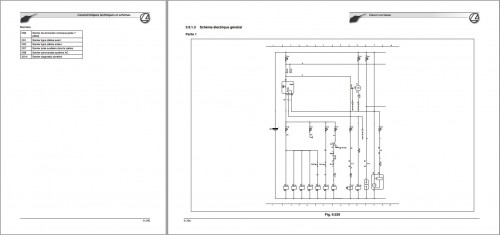 Landini-Tractor-Powerfarm-60-105-M3-Tier2-Service-Manual-3675940M3-FR-3.jpg