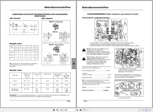 Landini-Tractor-Powermax-145-165-Operator-Maintenance-Manual-3693709M1-NL-2.jpg