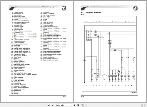 Landini-Tractor-REX-75V-to-85S-VIGNETO-Service-Manual-3694001M1-ES-3.jpg