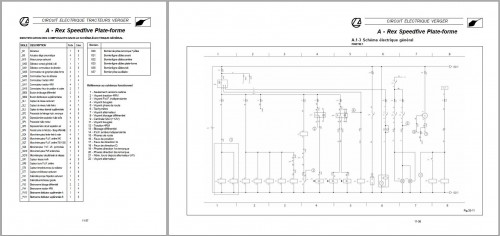 Landini-Tractor-Rex-60GE-to-105GT-Service-Manual-3675945M2-FR-3.jpg