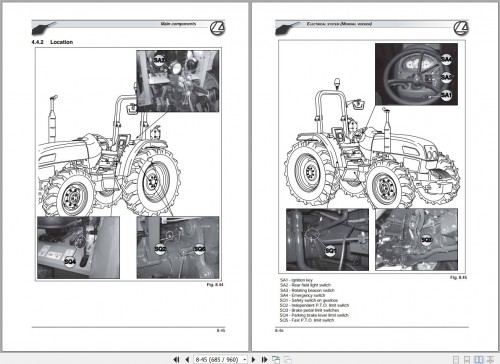 Landini-Tractor-TECHNOFARM-60-70-75-80-Service-Manual-4208721M1-EN-2.jpg