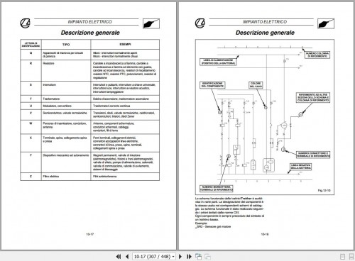 Landini-Tractor-Trekker-75C-to-105M-Service-Manual-3539534M3-IT-3.jpg