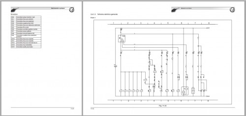 Landini-Tractor-Vision-100-105-M4-Tier3-Service-Manual-3667237M4-IT-3.jpg