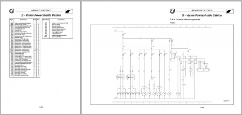 Landini-Tractor-Vision-80-90-100-Service-Manual-3667237M2-IT-3.jpg