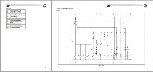 Landini-Tractor-Vision-85-95-105-M3-Tier2-Service-Manual-3667237M3-IT-3.jpg