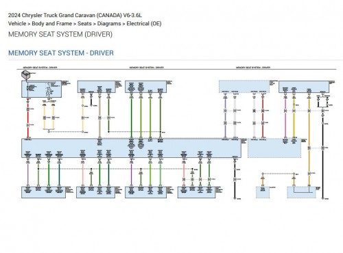 Chrysler-Grand-Caravan-2024-V6-3.6L-Electrical-Wiring-Diagrams-2.jpg