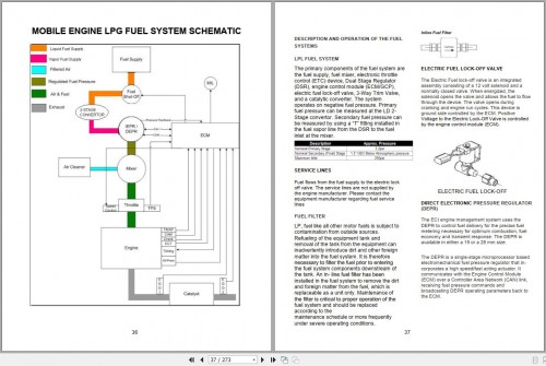 PSI-Engine-PDF-2024-Operators-Service-and-Diagnostics-Manual-Collection-3.jpg