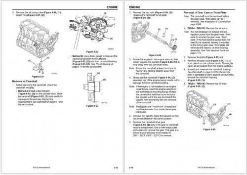 Yanmar-Engine-4TNV94L-Repair-Manual-647507EN-3.jpg