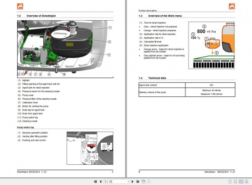 Amazone-Sprayer-UX-Super-CP-Plus-DirectInject-Supplementary-Operating-Manual-MG7510-2.jpg