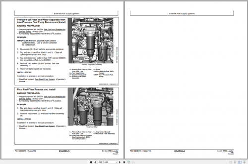 John Deere 544K 4WD Loader Repair Technical Manual TM13369X19 2017 (2)