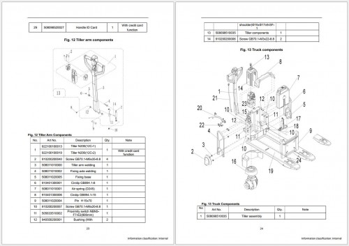BT-Electric-Pallet-Truck-LHE150-Spare-Parts-Catalog-20191200000-2b2c18544bdcc7ff5.jpg