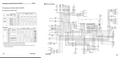 Komatsu-Forklift-Truck-FB10M-3-FB13M-3-FB15M-3-FB18M-3-FB20M-3-Shop-Manual-BMA03E1-01_2.jpg