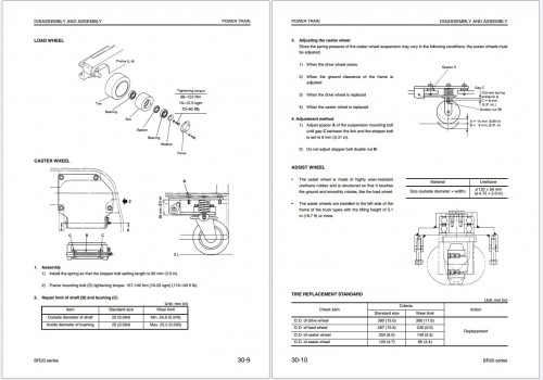 Komatsu-Forklift-Truck-FB20RN-4-to-FB30RNF-4-Shop-Manual-BRB04E1-01_2.jpg