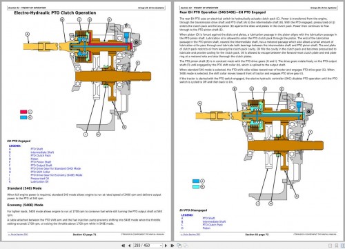 John-Deere-Transmission-12x12-24x12-Powrreverser-Component-Technical-Manual-CTM900519-3.jpg