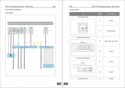 BYD-Workshop-Repair-Service-Manual-Collection-4.62-GB-PDF-4.jpg