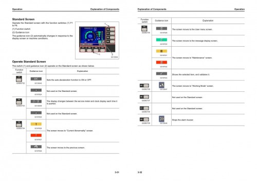 Komatsu-Electric-Mini-Excavator-PC33E-6-Operation-Maintenance-Manual-EENAM04240_2.jpg