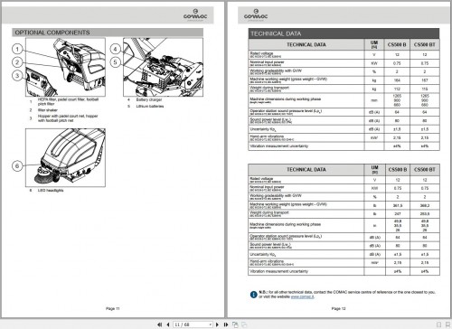 COMA-Cleaning-Equipment-Use-and-Maintenance-Manual-Collection-2.jpg