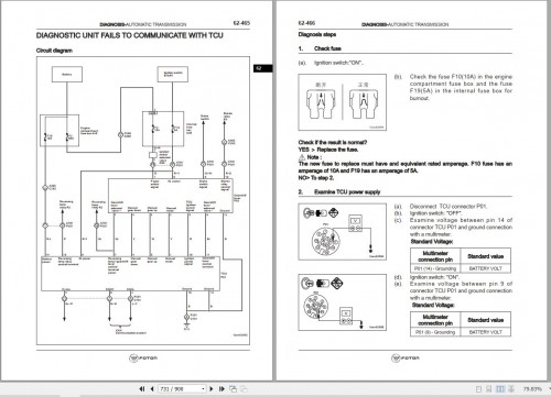 Foton-Sauvana-2016-Workshop-Manual-4.jpg
