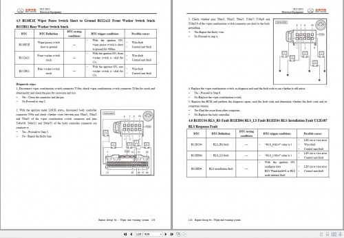 Baic-X25-2015-Electrical-Equipment---Maintenance-Manual_1.jpg