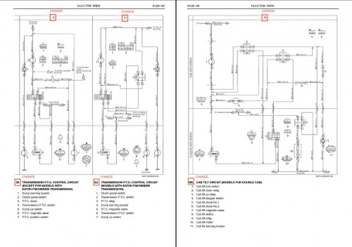 Hino-500-Series-FC3J-GD1J-FG1J-GH1J-FM1J-FM2P-Workshop-Manual-S1-YFCE16A-3.jpg