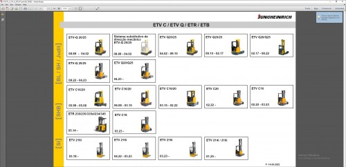 JUNGHEINRICH-JETI-ForkLift-SH-v4.37.16-PT16-06.2025-Service-Information-2.jpg