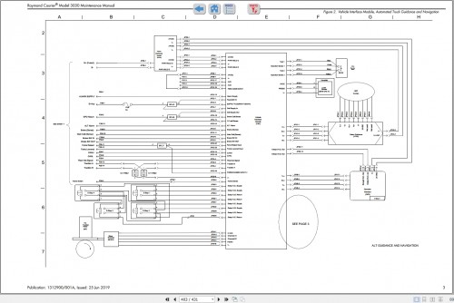 Raymond-Automation-3030-Maintenance-Manual-1312900001A-2019-3.jpg
