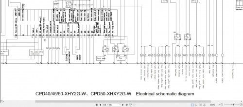Hangcha-XH-Series-4.0t-5.0t-CPD40-XHY2G-W-to-CPD50-XHXY2G-W-Service-Manual-2023_2.jpg