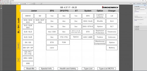 JUNGHEINRICH-ForkLift-JETI-SH-v4.37.17-EN17-07.2025-Service-Information-1.jpg