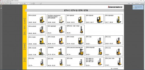 JUNGHEINRICH-ForkLift-JETI-SH-v4.37.17-EN17-07.2025-Service-Information-2.jpg