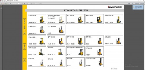 JUNGHEINRICH-ForkLift-JETI-SH-v4.37.17-ES17-06.2025-Service-Information-2.jpg