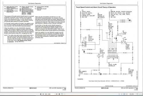 John-Deere-Excavator-35D-50D-Operation--Test-Technical-Manual-TM2263_2cec611edce148a04.jpg